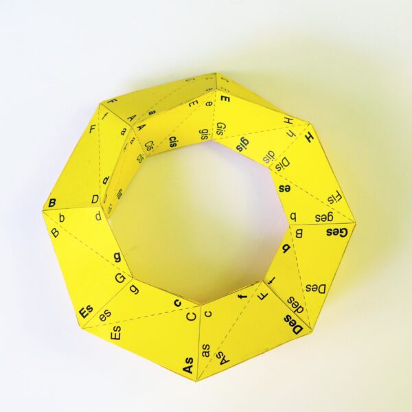 Der Möbiussche Quintenzirkel
